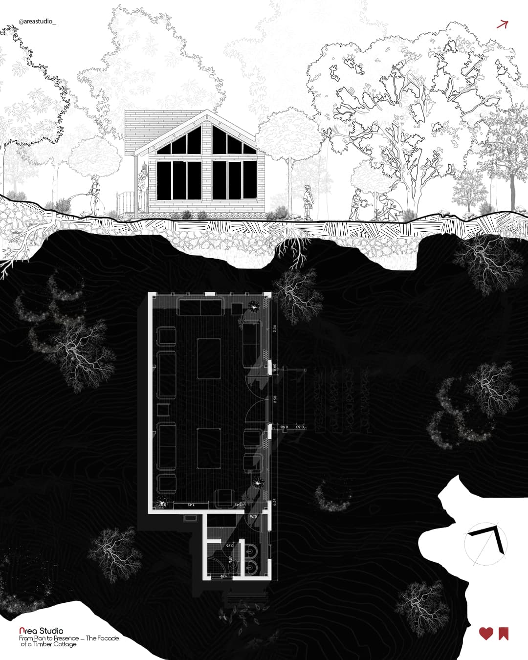 Élévation et plan d'un chalet en bois entouré d'arbres et de personnes jardinant.